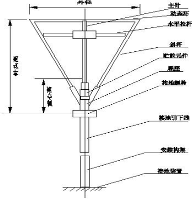 1531879639118513.png 图片6.png