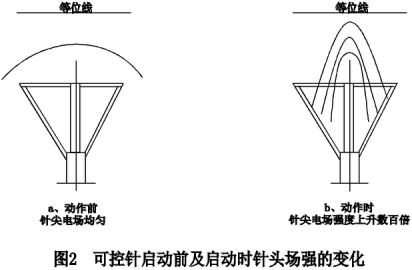 1531880359234178.png 图片7.png