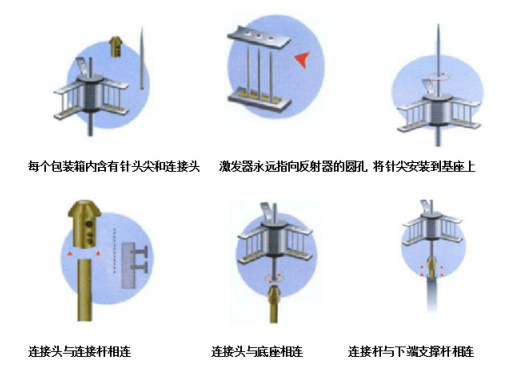 避雷器厂家 避雷器厂家