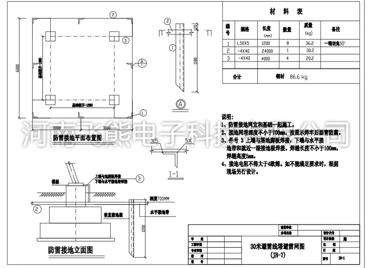 避雷线塔防雷接地图 避雷线塔防雷接地图