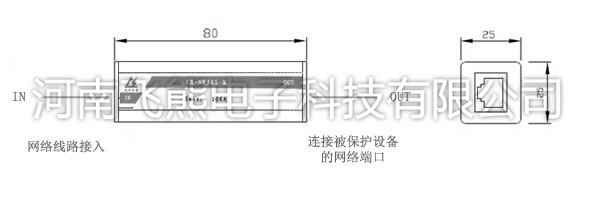 单路千兆网络防雷器 单路千兆网络防雷器