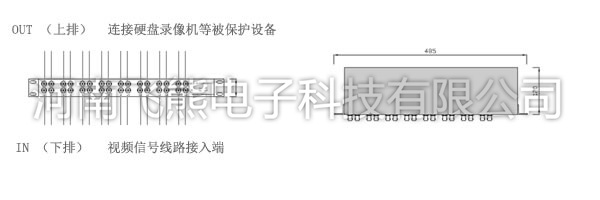 监控系统防雷器 监控系统防雷器